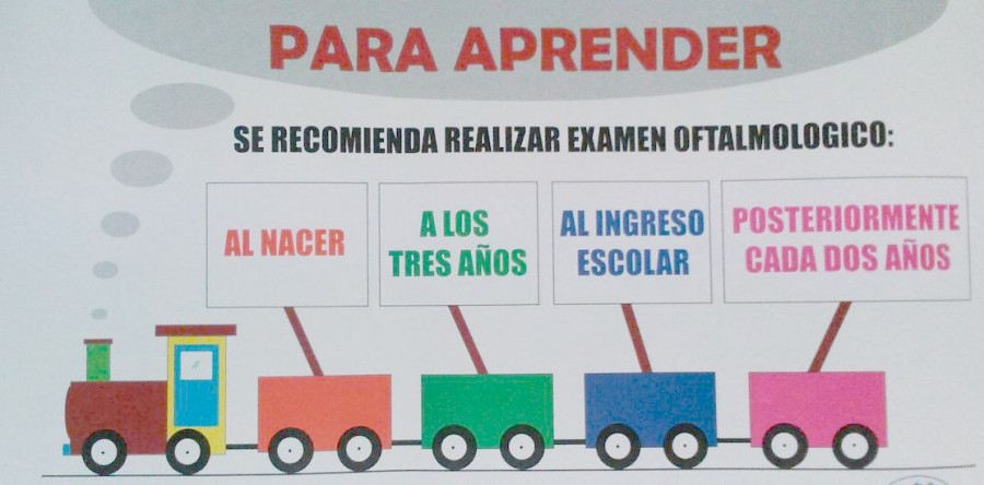 Ver bien es necesario para aprender